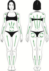 щетка для сухого массажа от Estethic House